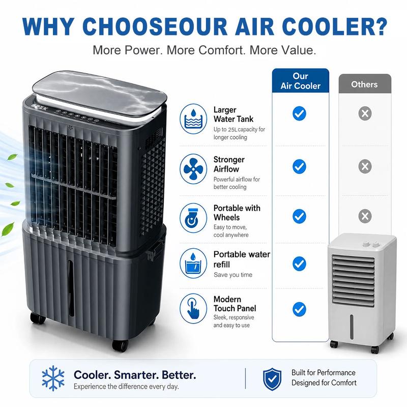 Large Ultra Quiet Portable Tank Air Cooler